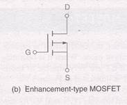 field effect transistor fet