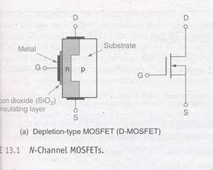 field effect transistor fet