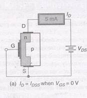 field effect transistor fet