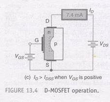 field effect transistor fet