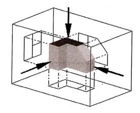 First and Third Angle Orthographic Projection