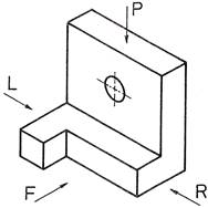 First and Third Angle Orthographic Projection