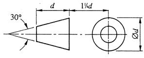 First and Third Angle Orthographic Projection