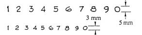 First and Third Angle Orthographic Projection