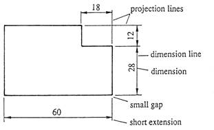 First and Third Angle Orthographic Projection