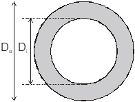 flow in closed conduits