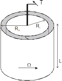 fluid properties