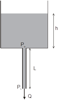 fluid properties