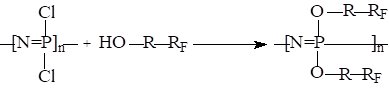 fluoroelastomers