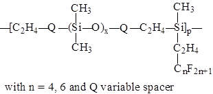 fluoroelastomers