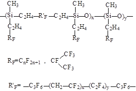 fluoroelastomers