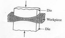 forging