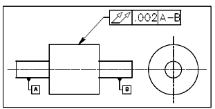 form position tolerances