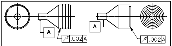 form position tolerances