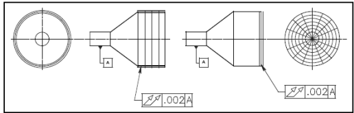 form position tolerances