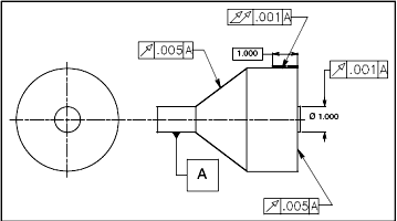 form position tolerances