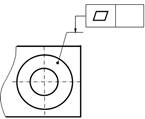 form position tolerances