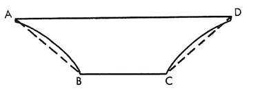 forming metals