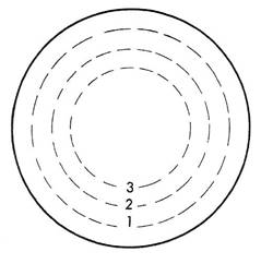 forming metals