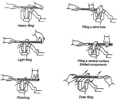 forming techniques