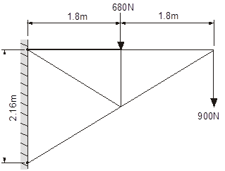 framed structrures