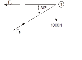 framed structrures