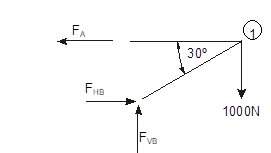 framed structrures