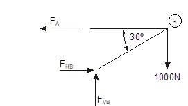 framed structrures