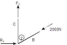 framed structrures