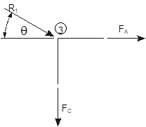 framed structrures