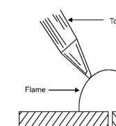 gas welding