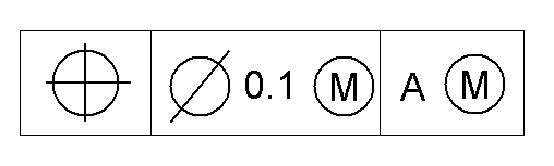 geometric tolerances