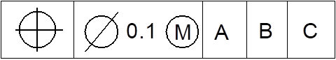 geometric tolerances