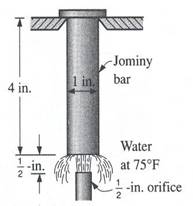 heat treatment