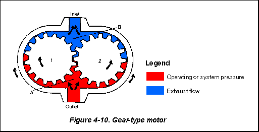 fig0410.gif (4740 bytes)