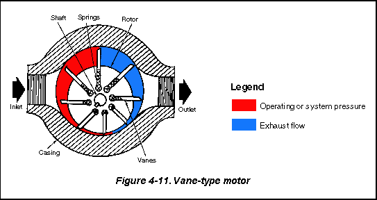 fig0411.gif (6699 bytes)