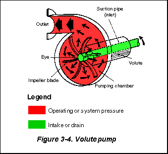 fig0304.gif (5236 bytes)
