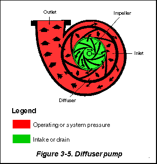 fig0305.gif (5307 bytes)