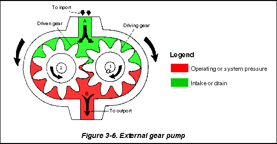 fig0306.gif (6196 bytes)
