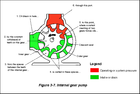 fig0307.gif (7401 bytes)