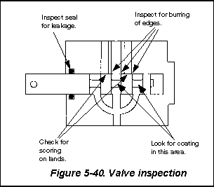 fig0540.gif (3247 bytes)