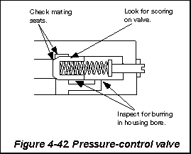 fig0542.gif (2353 bytes)