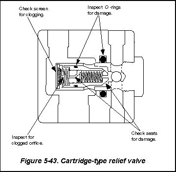 fig0543.gif (4876 bytes)