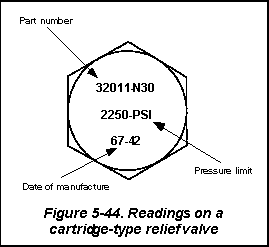 fig0544.gif (2494 bytes)