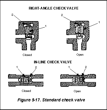 fig0517.gif (5099 bytes)