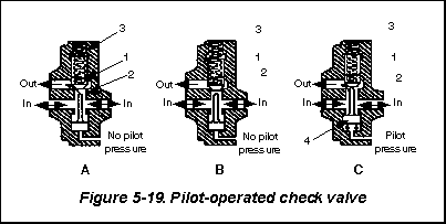 fig0519.gif (3728 bytes)