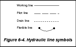 fig0604.gif (1246 bytes)