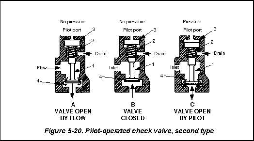 fig0520.gif (6024 bytes)