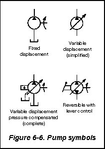 fig0606.gif (2610 bytes)