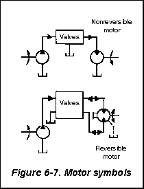fig0607.gif (2275 bytes)